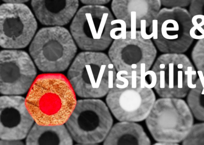 Value and Visibility